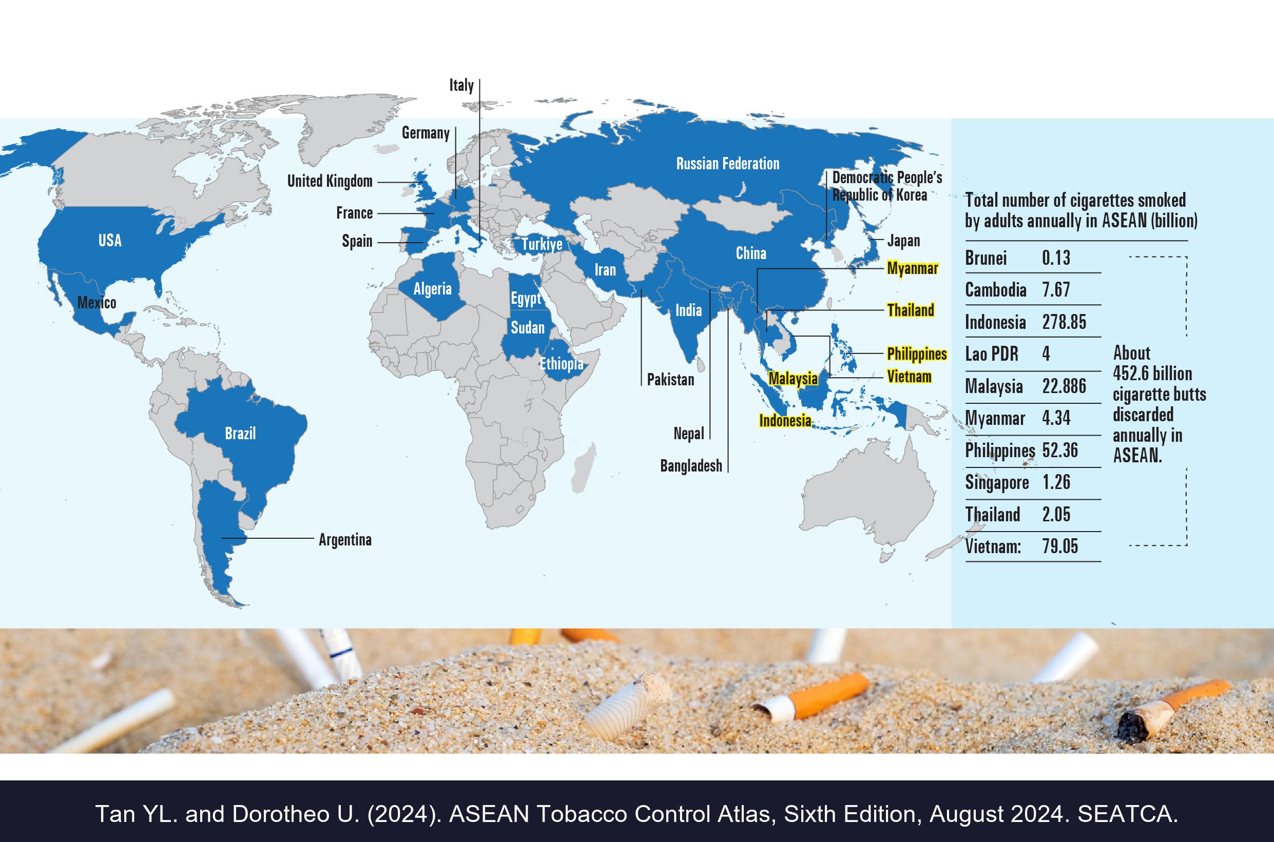 Marine pollution and waste management costs per year for the lifetime of tobacco plastics (USD)