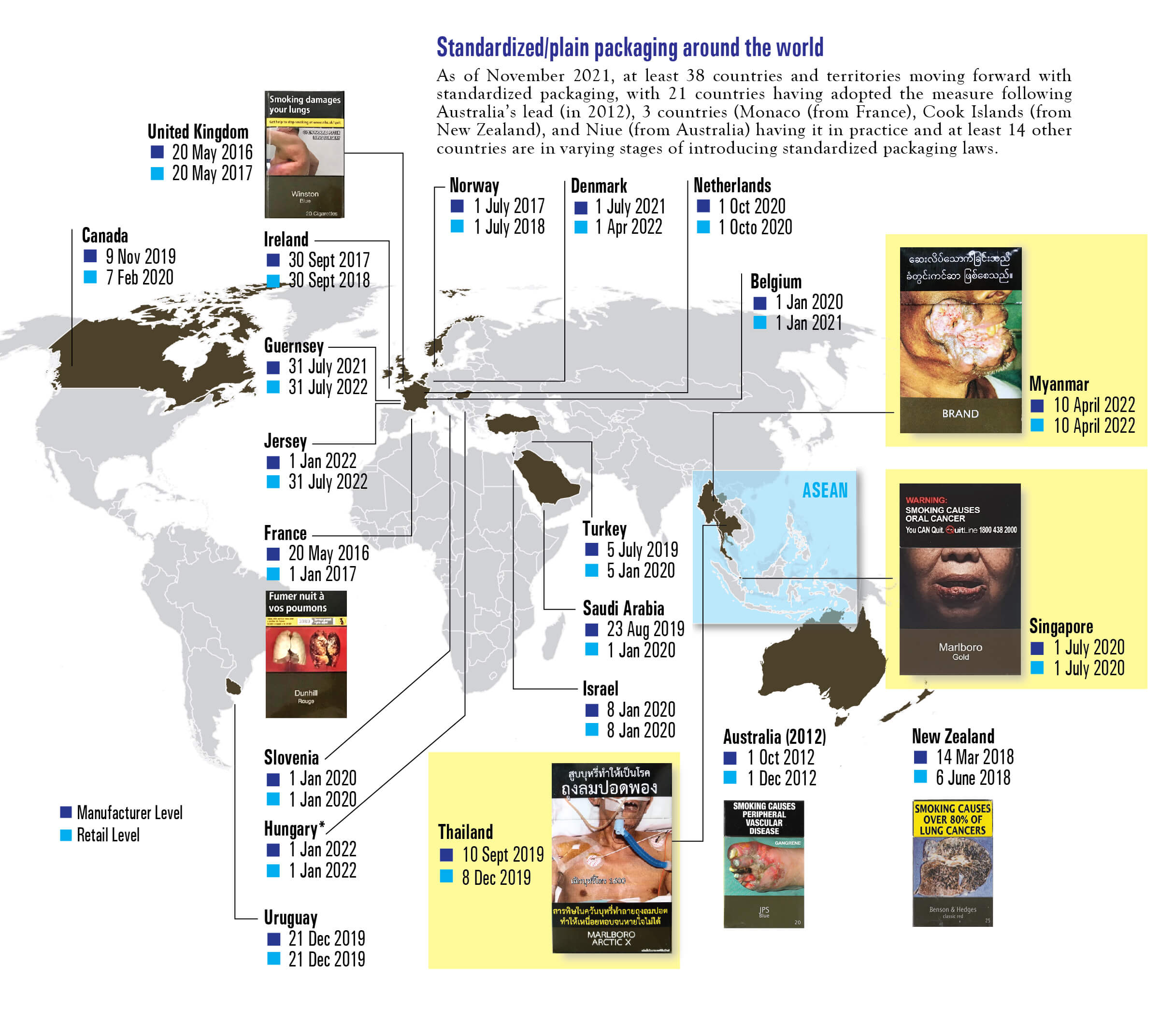 Standardized/plain packaging around the world