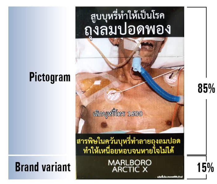 Thailand: Asia first standardized packaging (85%)